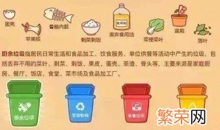 厨余垃圾的处理方法 怎样处理厨余垃圾