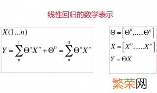 线性回归方程怎么求y 线性回归方程怎么求