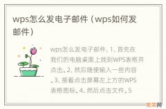 wps如何发邮件 wps怎么发电子邮件