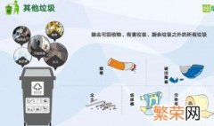 卫生纸是可回收垃圾吗 使用过的卫生纸属于可回收垃圾吗