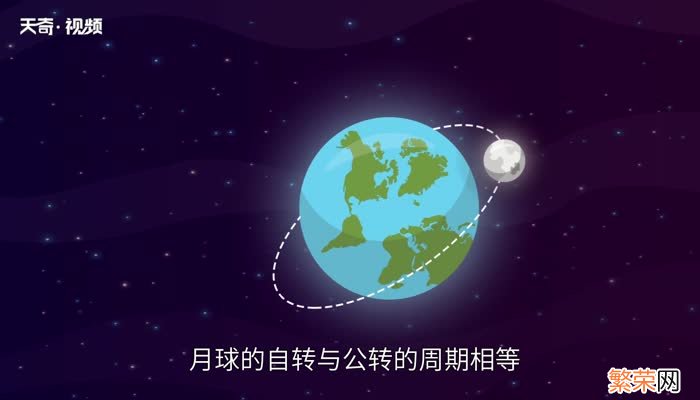 月球是行星吗月球是卫星还是行星