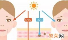 紫外线从何而来如何制作紫外线 紫外线方法