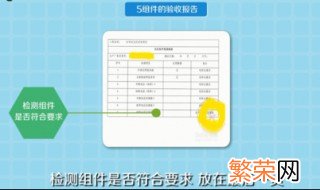 验收报告怎么写 学校验收报告怎么写