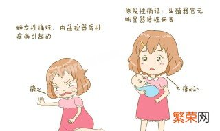 生孩子能治痛经吗视频 生孩子能治痛经吗