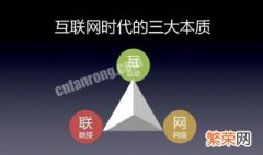 网络品牌营销的方法与策略 网络品牌营销的方法