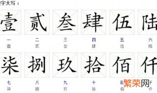 阿拉伯数字大写 阿拉伯数字大写1至10