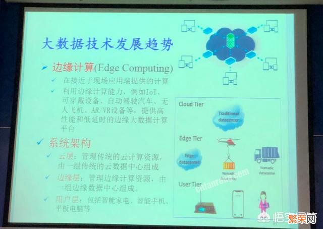 Java跟大数据哪个容易学？