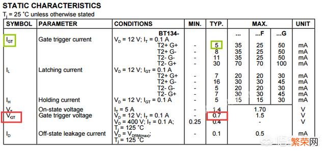 BT134可控硅基极,输入多少v来控制它导通？