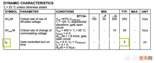 BT134可控硅基极,输入多少v来控制它导通？