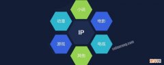 ip是什么意思？ ip是什么意思呢医学