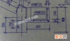 框架梁如何计算 框架梁Asv/s怎么计算的