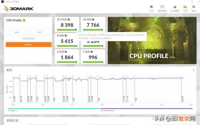 i7-12700H和R7-6800H,这两个CPU差距有多大？