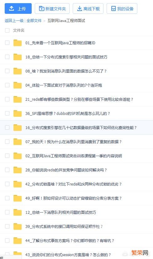 两年的java工作经验,面试时会被问到些什么问题？