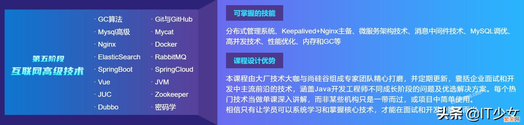 Java大数据要学一些什么内容？