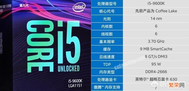 I5 9600K在家用CPU里算什么水平？