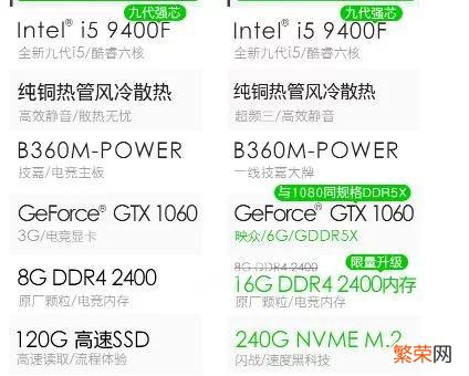 5000左右配个i5 9600k买,配得出么？