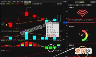 股票主动净买和主力资金什么意思 主动净买和主力资金的关系