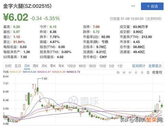 李佳琦直播5分钟带动上市公司涨停,市值增长逾5亿,这是什么逻辑？