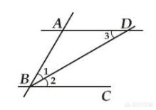 初中数学拔高做什么？