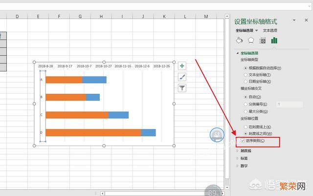 EXCEL里如何制作任务进度表？