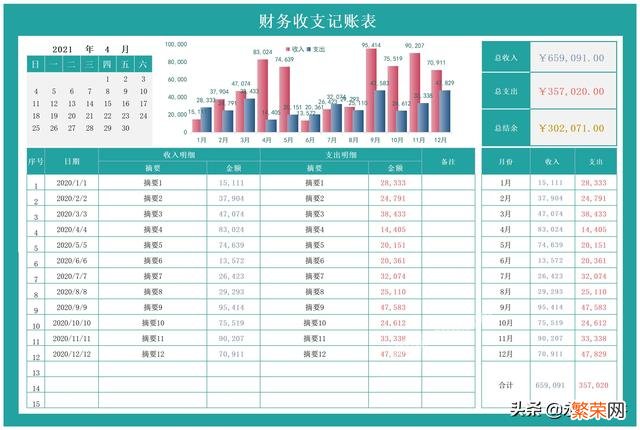 在Excel中怎样创建表格呢？