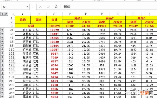 如何学习好Excel？