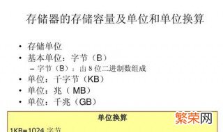 1mb的储存空间最多可储存 1MB存储空间如何表示