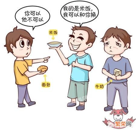 均衡健康的饮食有助于减肥,均衡健康的饮食包括哪些?