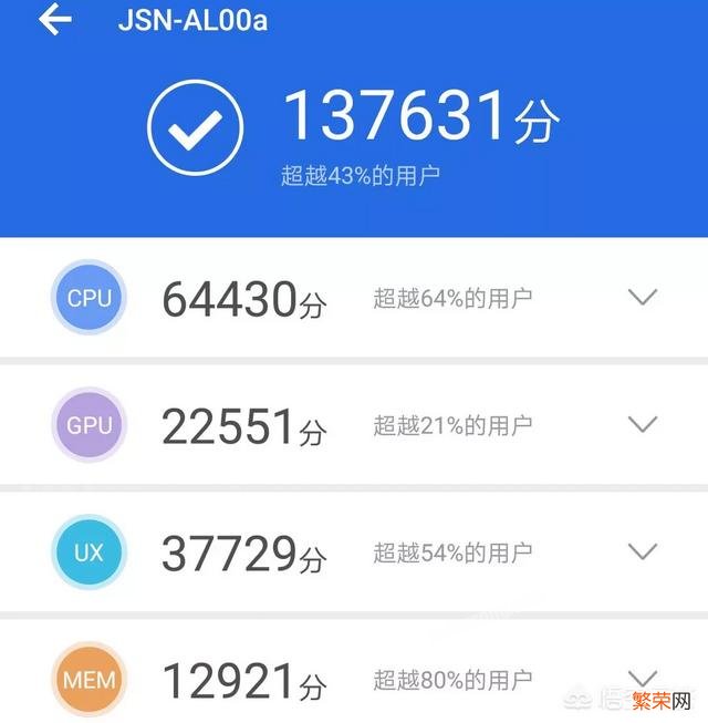 骁龙710和海思710处理器哪个更好？为什么？