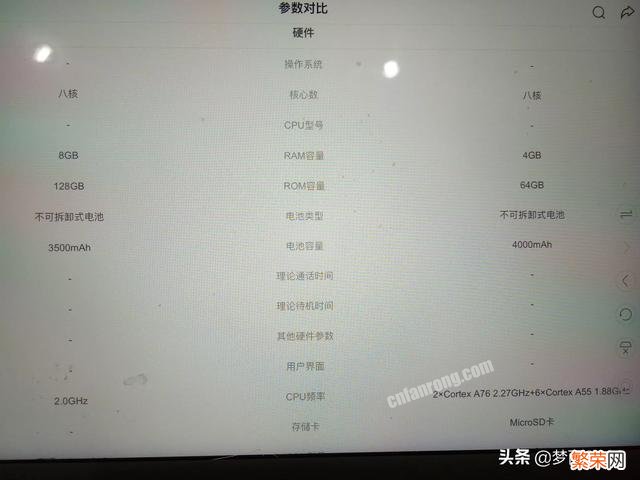 OPPOR17和华为荣耀9x哪个更好？