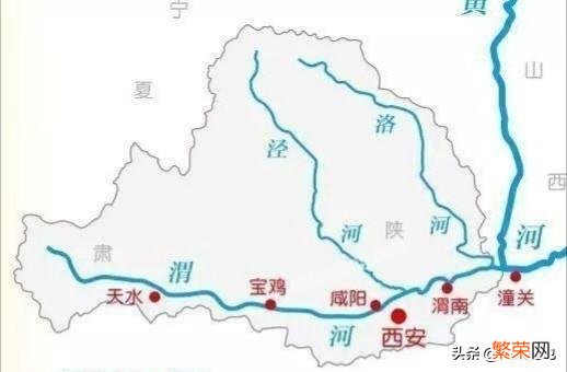 长安所在的关中地区在历史上属于中原吗？