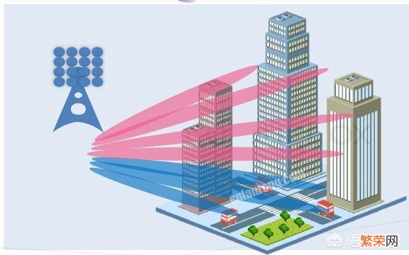 中国5G技术为何能领先世界？各国不能自主研发吗？