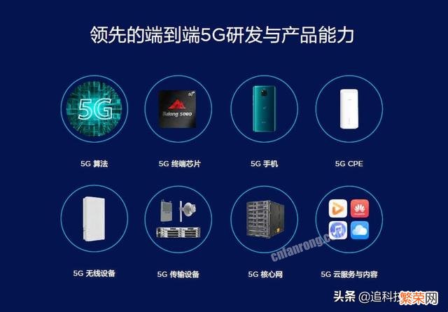 中国5G技术为何能领先世界？各国不能自主研发吗？