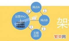 微信怎么没有户政服务 微信户政平台怎么关闭不能用了