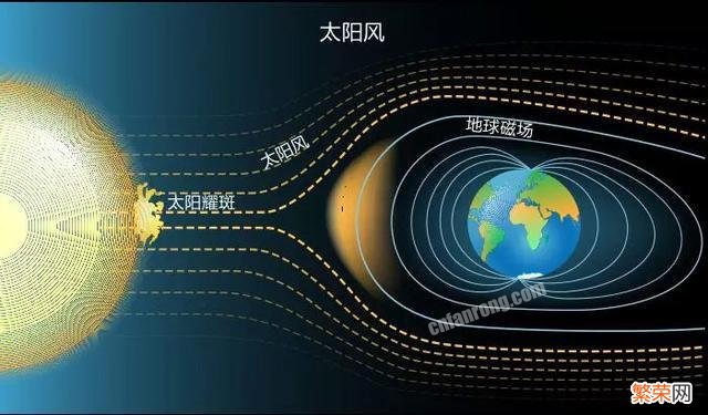 登上月球的人都发现了什么惊人的东西？