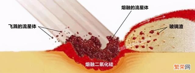 登上月球的人都发现了什么惊人的东西？