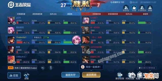 新版本更新第一天,李元芳成最热门射手,压制马可,不怕战士,你怎么看?