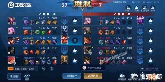 新版本更新第一天,李元芳成最热门射手,压制马可,不怕战士,你怎么看?