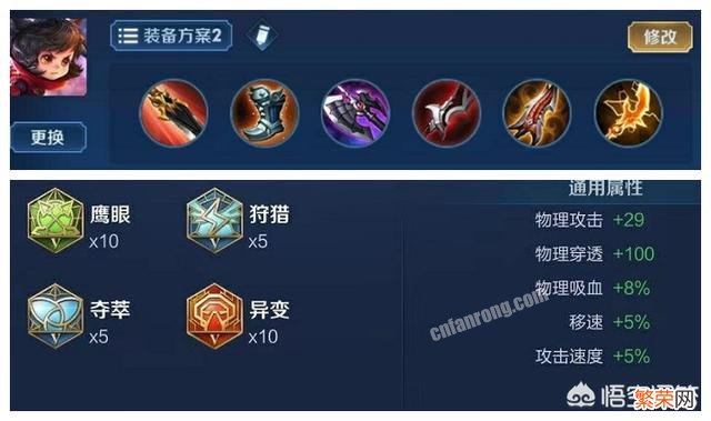 新版本更新第一天,李元芳成最热门射手,压制马可,不怕战士,你怎么看?