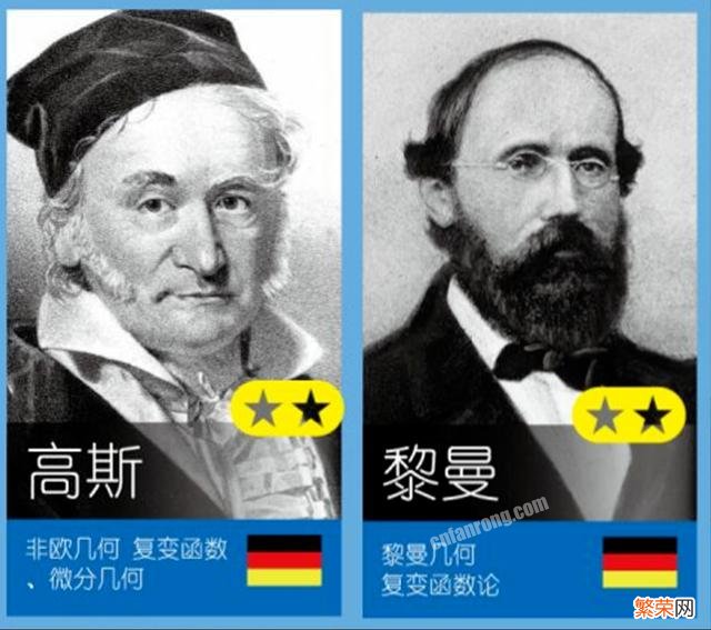 迄今为止,人类最伟大的前10位数学家分别是谁？