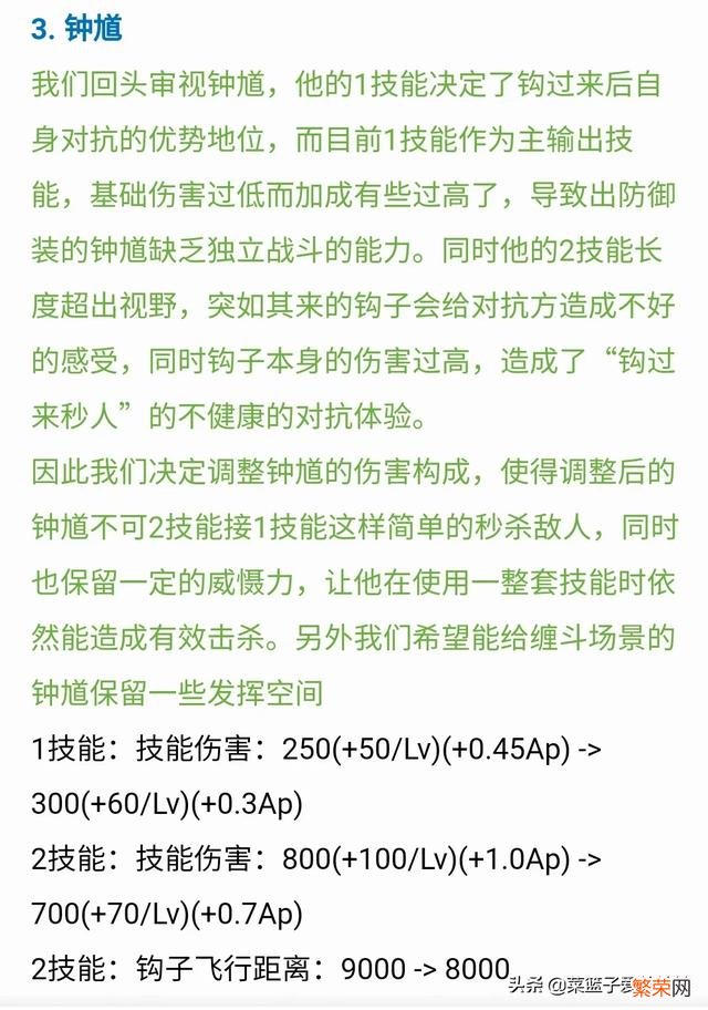 王者荣耀:钟馗排名已成功到达T0榜,网友评论调整适得其反,钟馗将还会调整,你怎么看？