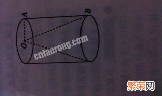 两个圆柱的表面积相等体积相等吗 两个圆柱表面积相等体积也相等吗