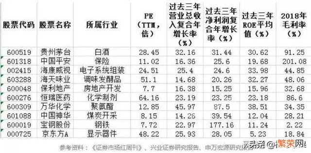 有没有一个让你还没说出口自己就开始笑的搞笑段子？