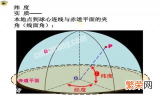 一纬度相差多少分钟 纬度相差多少为一小时