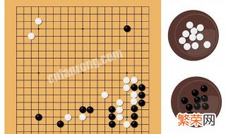 初学下五子棋口诀 学会了吗