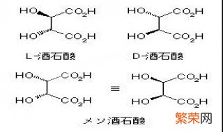 酒石酸怎样溶解在水里面 酒石酸怎样溶解在水里?