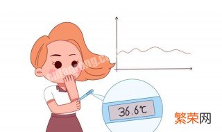 测体温需要几分钟 腋下测体温需要几分钟