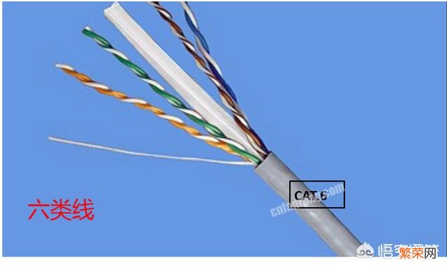 家庭200M宽带,用超五类线和六类线体验上有没有区别,六类线网速会更快一点吗？