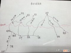 南北分界线上的古代大工程,秦岭古道有怎样的前世今生？