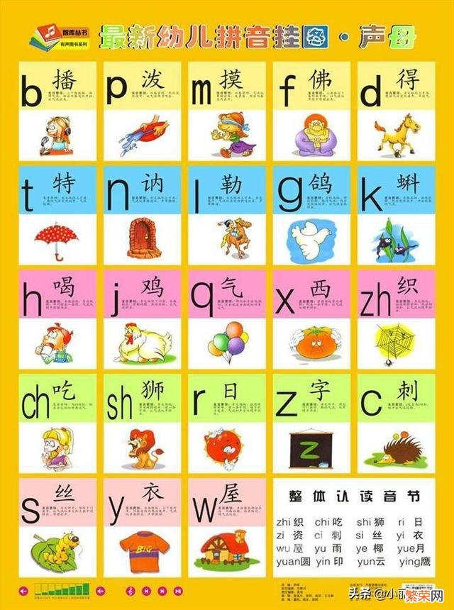 怎样快速学会拼读?